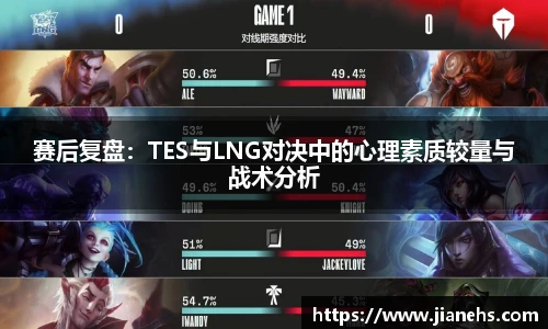 赛后复盘：TES与LNG对决中的心理素质较量与战术分析
