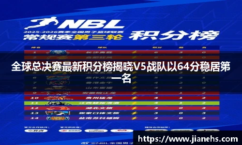 全球总决赛最新积分榜揭晓V5战队以64分稳居第一名